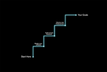 3 Simple Hacks To *actually* Improve Your Designs