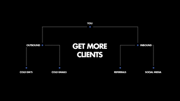 Here's why you're failing as a designer